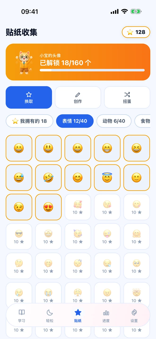 努力有回报