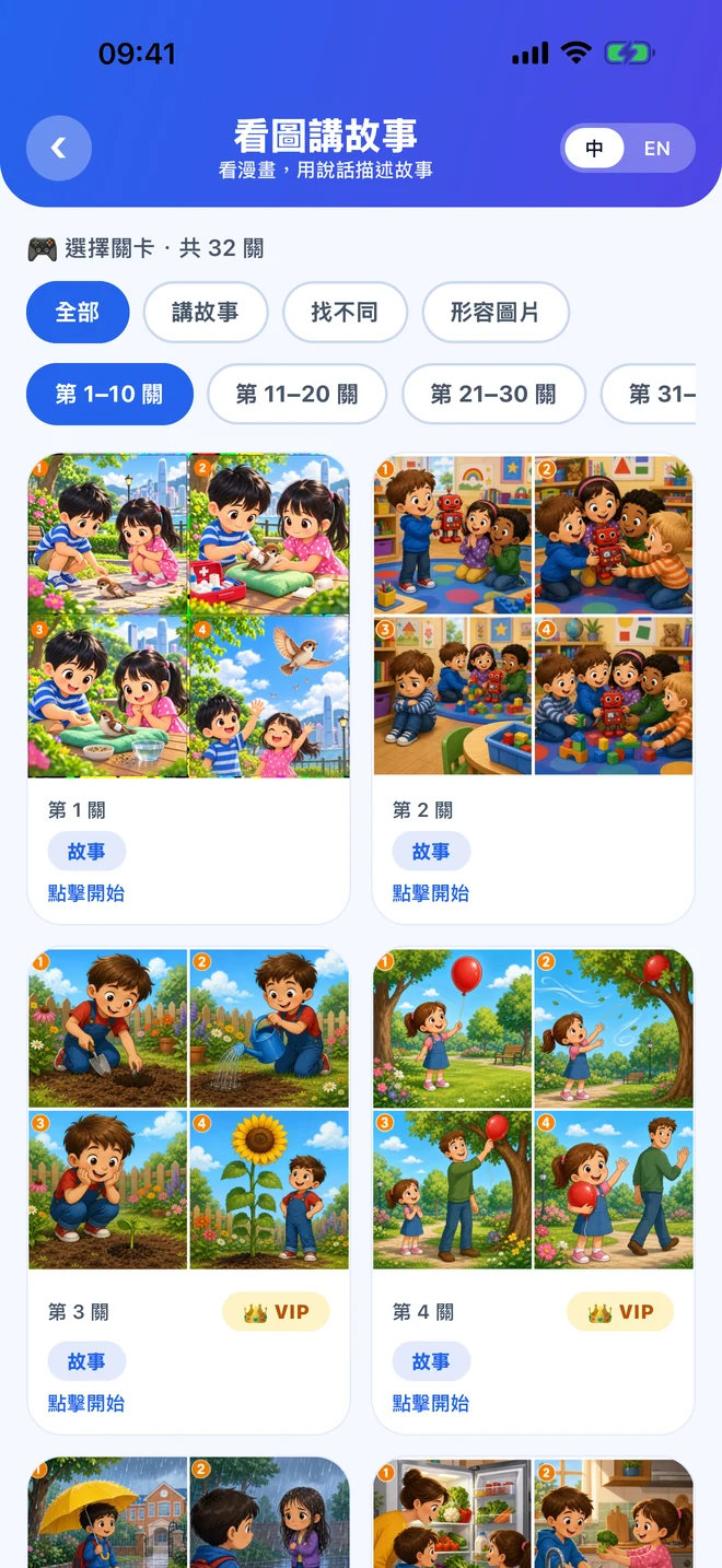 四格漫畫，說出發生了甚麼